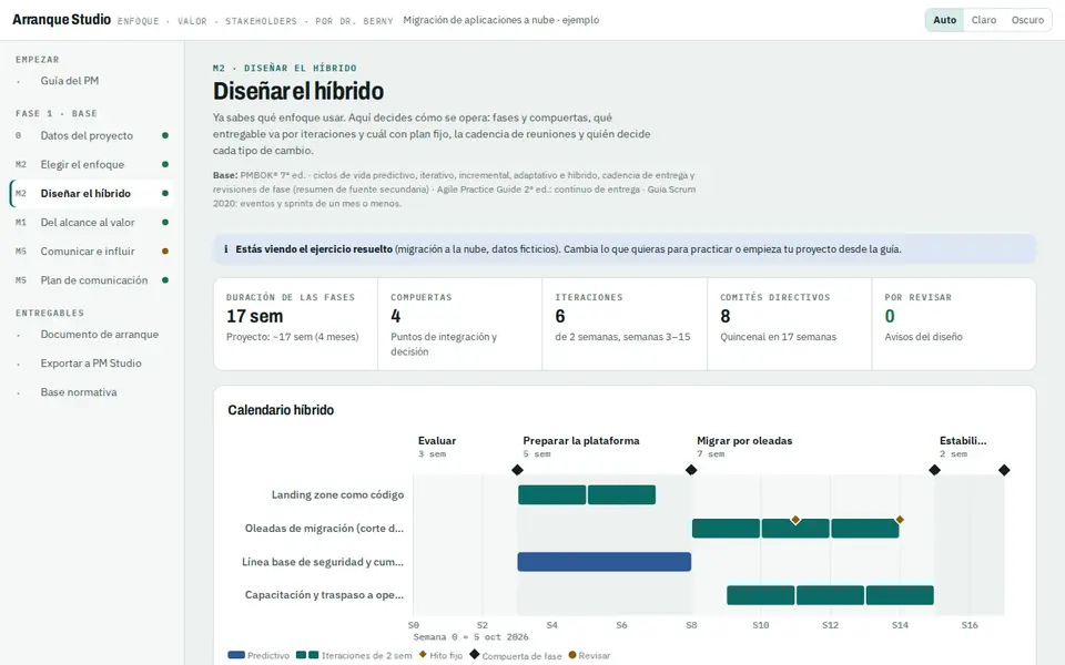 Arranque Studio: calendario híbrido por fases e iteraciones