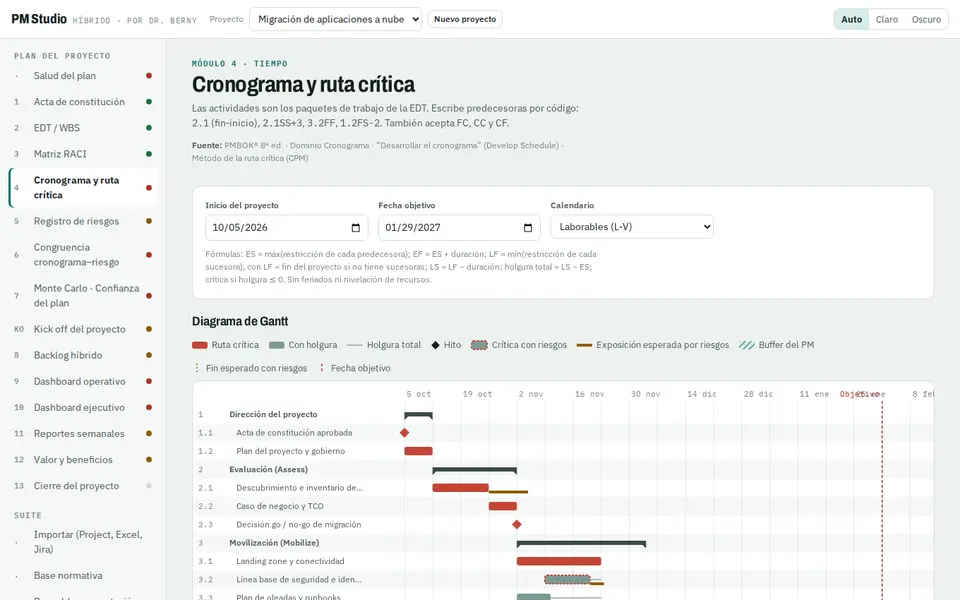 PM Studio: diagrama de Gantt con ruta crítica