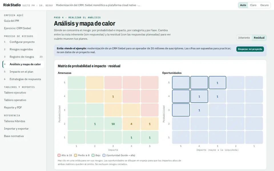 Risk Studio: matriz de probabilidad e impacto de amenazas y oportunidades